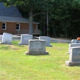 East Lake Community Church Cemetery