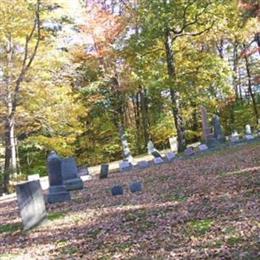 East Deerfield Cemetery