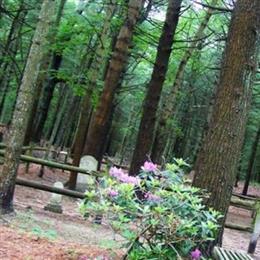 East Middle Island Cemetery