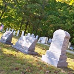 East Otisfield Cemetery