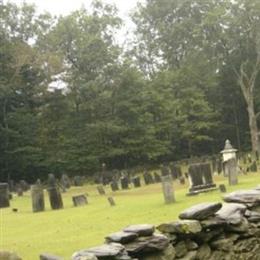 East Putney Cemetery