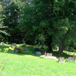 East Rodman Cemetery