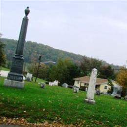 East Smithfield Cemetery