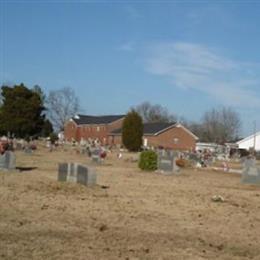 Eastaboga Baptist Church Cemetery