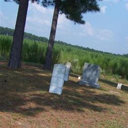 Easterling Family Cemetery