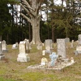 Ebenezer Alexis Cemetery