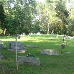 Edlin Cemetery