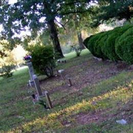 Eggleston Family Cemetery