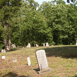 Elijah Cemetery