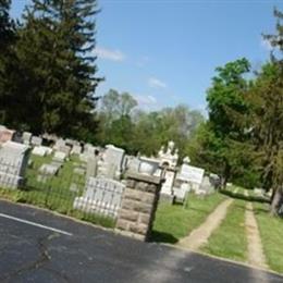 Ellerton Cemetery