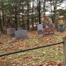 Elmlawn Cemetery