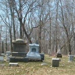Emanuel Cemetery
