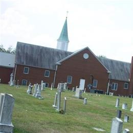 Emanuel Reformed Church Cemetery
