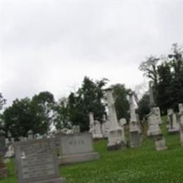 Emmanuel United Presbyterian Church Cemetery
