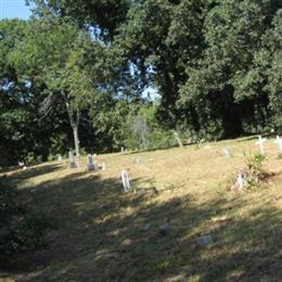 Estelle Cemetery