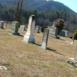 Estes-Franklin Cemetery