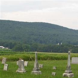 Evangelical Cemetery