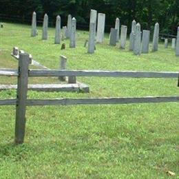 Evarts Cemetery