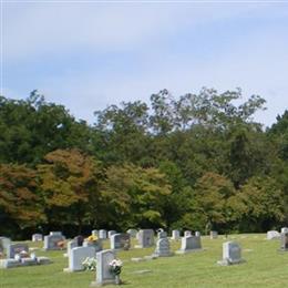 Evergreen Baptist Cemetery