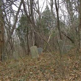 Ewell Family Cemetery