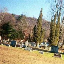 Fairmount Cemetery