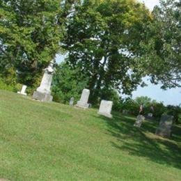 Fairview-Ritter Cemetery
