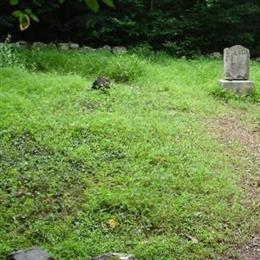 Fox Family Cemetery (Shenandoah National Park)