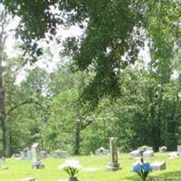 Fannin Cemetery