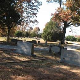 Farm Hill Cemetery