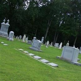 Farmer United Methodist Church Cemetery