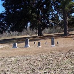 Faulk Family Cemetery