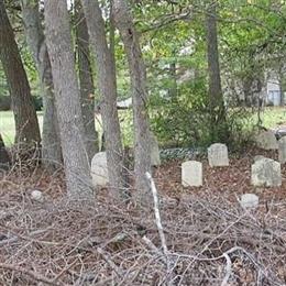 Fentress Family Cemetery