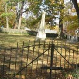 Ferris Family Cemetery