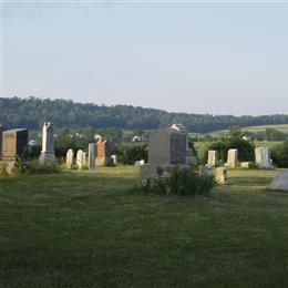 Fetrow Cemetery