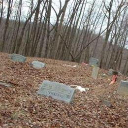 Fields Family Cemetery