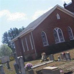 Fingerville United Methodist Church Cemetery