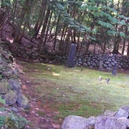 Fish Hollow Road (Mead Cemetery)