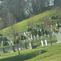 Fishkill Rural Cemetery