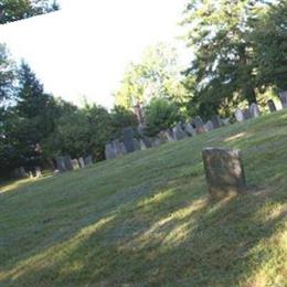 Fitz Cemetery