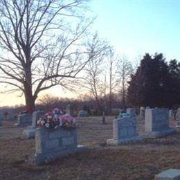 Flanagan Cemetery at Concord Ridge