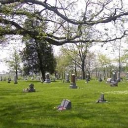 Flat Rock Evangelical Lutheran Cemetery