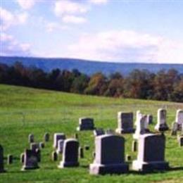Fletcher Family Cemetery