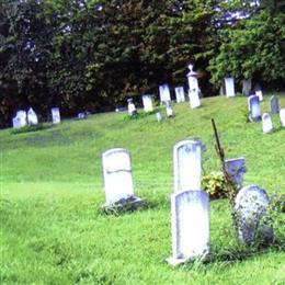 Folsomdale Cemetery
