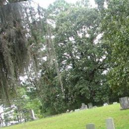 Forest Hill Methodist Church Cemetery
