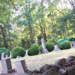 Fair Forest Presbyterian Church Cemetery