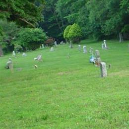 Fork Branch Church Cemetery