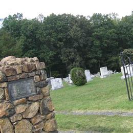 Fork Union Cemetery