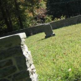 Forks of the Brandywine Seceder Cemetery