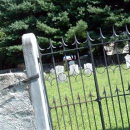 Forks of the Brandywine I.S. 1822 Cemetery