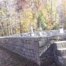 Forks of Cypress Cemetery